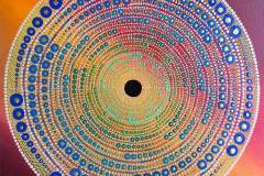 What Goes Around Comes Around-Optimized-